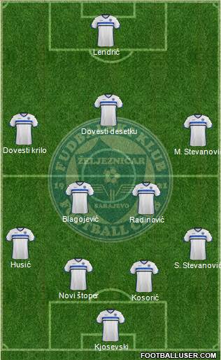 FK Zeljeznicar Sarajevo Formation 2016