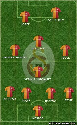 Galatasaray SK Formation 2016