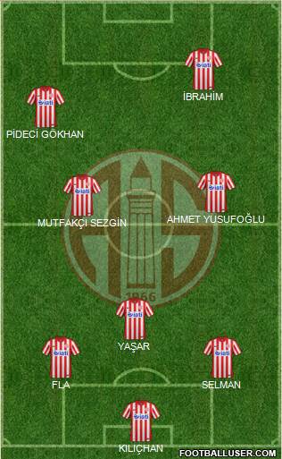 Antalyaspor A.S. Formation 2016
