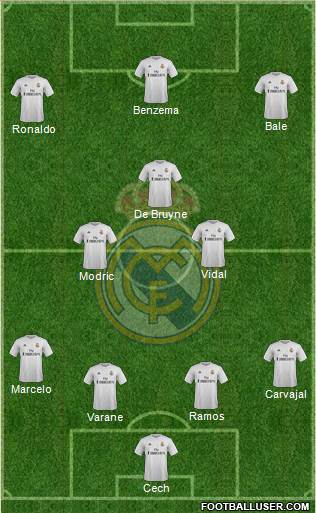 Real Madrid C.F. Formation 2016