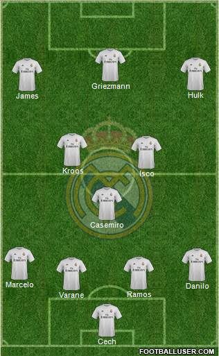 Real Madrid C.F. Formation 2016