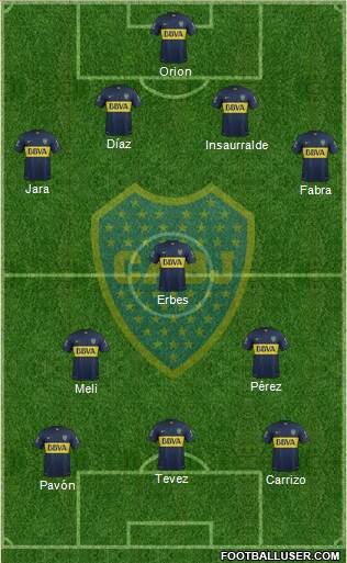 Boca Juniors Formation 2016