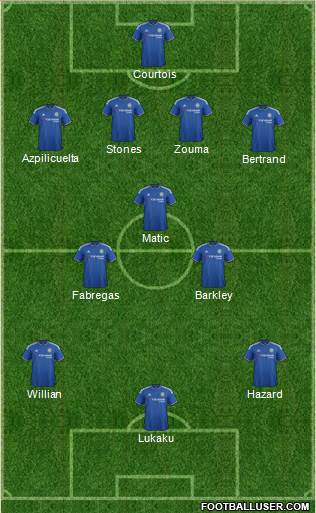 Chelsea Formation 2016
