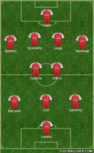 Arsenal Formation 2016
