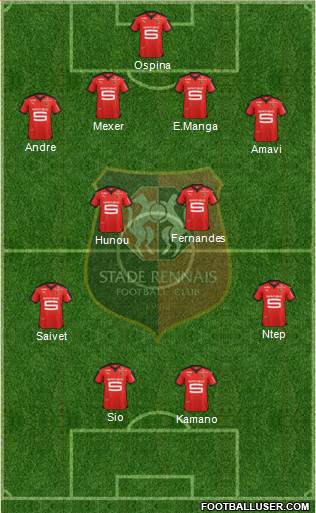 Stade Rennais Football Club Formation 2016