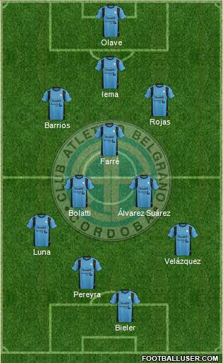 Belgrano de Córdoba Formation 2016