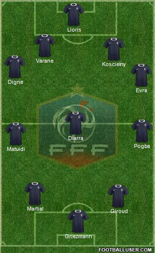 France Formation 2016