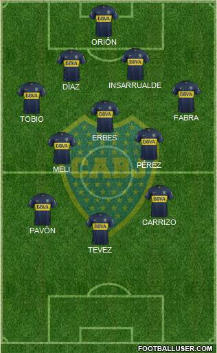 Boca Juniors Formation 2016