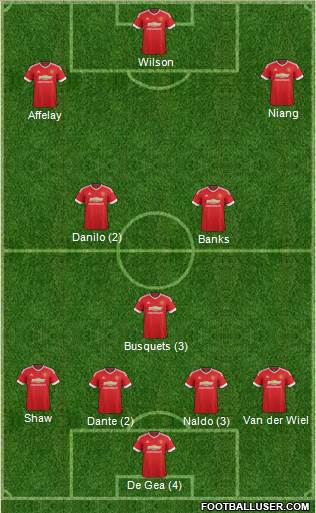 Manchester United Formation 2016