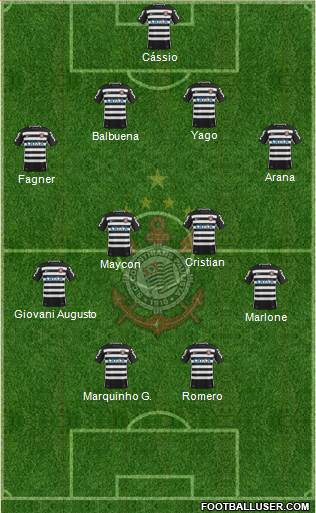 SC Corinthians Paulista Formation 2016