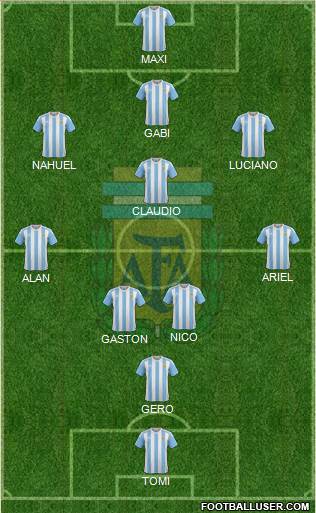 Argentina Formation 2016