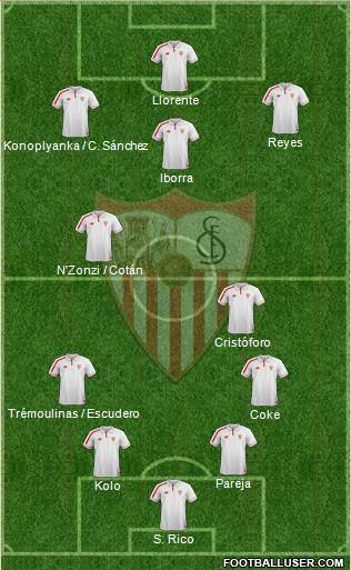 Sevilla F.C., S.A.D. Formation 2016
