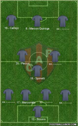 Patronato de Paraná Formation 2016