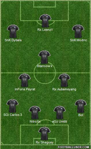 Leicester City Formation 2016