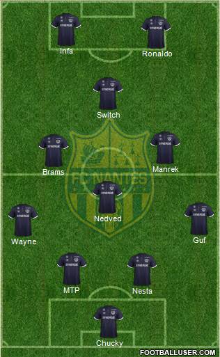 FC Nantes Formation 2016