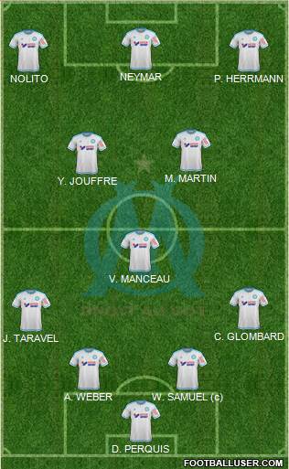 Olympique de Marseille Formation 2016