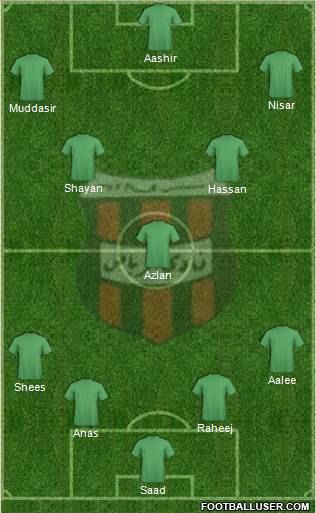 Al-Riyadh Formation 2016