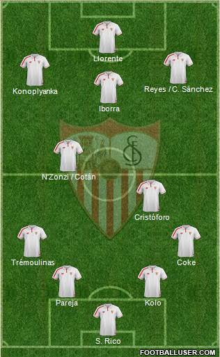 Sevilla F.C., S.A.D. Formation 2016