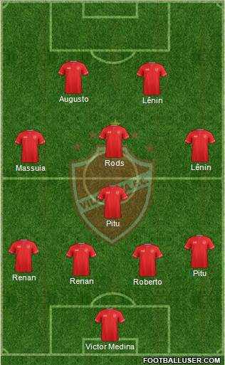 Vila Nova FC Formation 2016