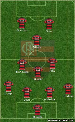 CR Flamengo Formation 2016