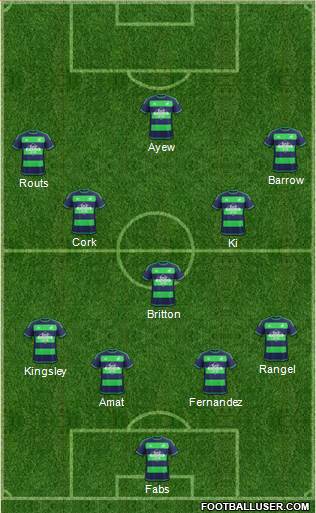 Swansea City Formation 2016