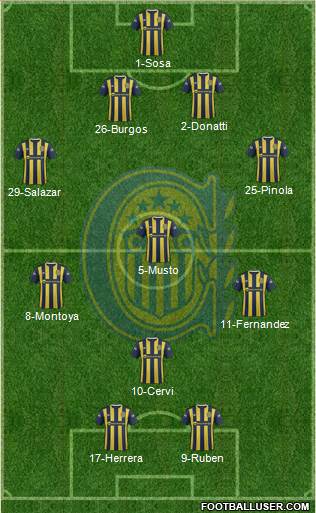 Rosario Central Formation 2016