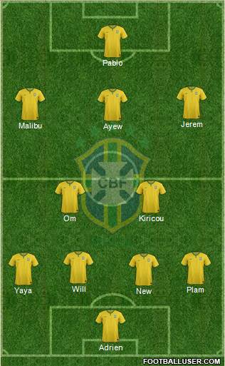 Brazil Formation 2016
