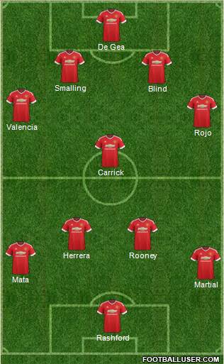 Manchester United Formation 2016