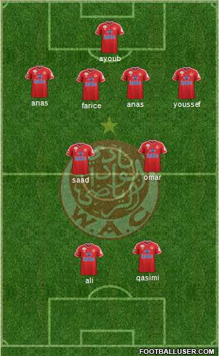 Wydad Athletic Club 4-3-3 football formation