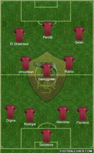 AS Roma Formation 2016