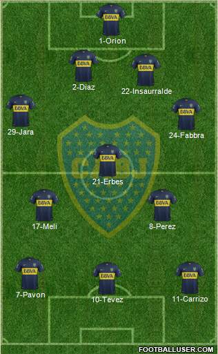 Boca Juniors Formation 2016