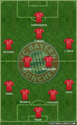 FC Bayern München Formation 2016