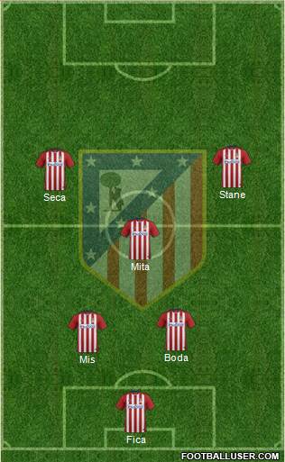 C. Atlético Madrid S.A.D. Formation 2016