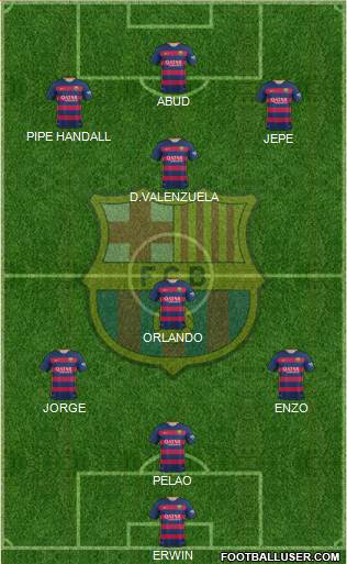 F.C. Barcelona Formation 2016