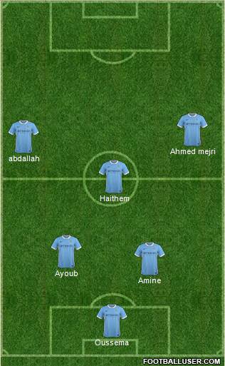 Manchester City Formation 2016