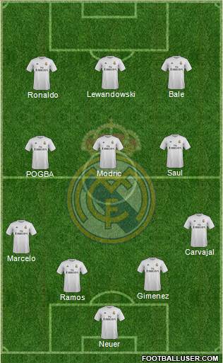 R. Madrid Castilla Formation 2016