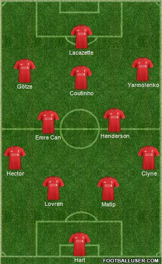 Liverpool Formation 2016