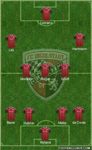 FC Ingolstadt 04 4-3-3 football formation