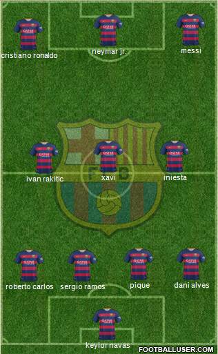 F.C. Barcelona Formation 2016