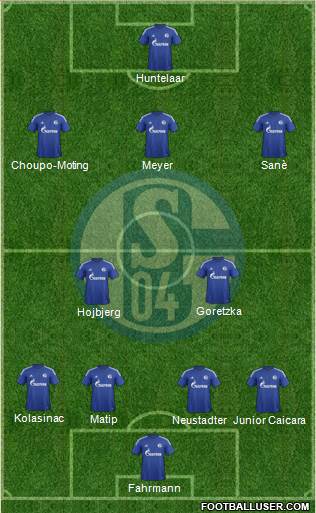 FC Schalke 04 Formation 2016