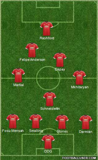 Manchester United Formation 2016