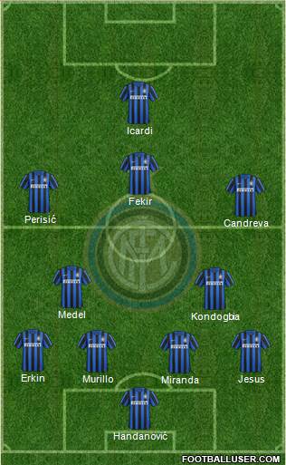 F.C. Internazionale Formation 2016