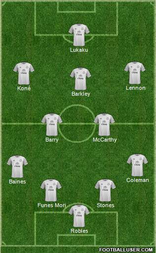 Everton Formation 2016