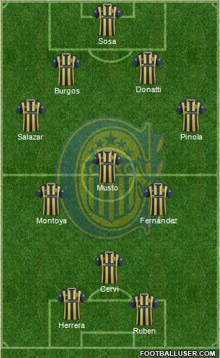 Rosario Central Formation 2016