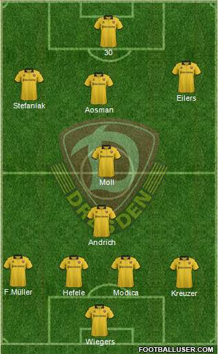SG Dynamo Dresden Formation 2016