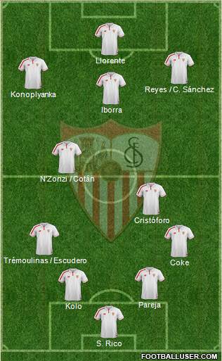Sevilla F.C., S.A.D. Formation 2016