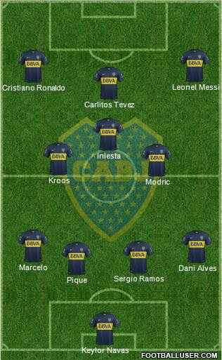 Boca Juniors Formation 2016