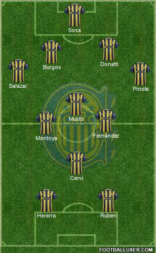 Rosario Central Formation 2016