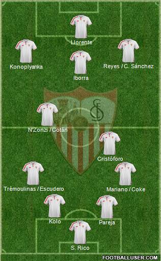 Sevilla F.C., S.A.D. Formation 2016