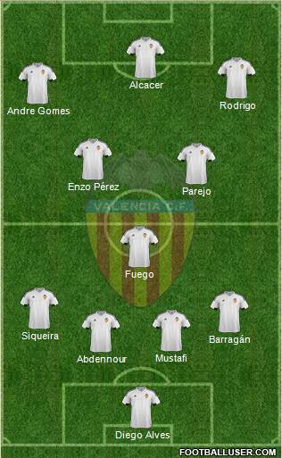 Valencia C.F., S.A.D. Formation 2016